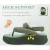 image:imageCOFACE Womens Trendy Orthopedic Walking Sandals Comfortable Plantar Fasciitis Arch Support Sport Recovery Outdoor Hiking Sandles Thick Athletic Cushion Adjustable Strap Platform Flip FlopsGreen