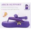 image:imageCOFACE Womens Trendy Orthopedic Walking Sandals Comfortable Plantar Fasciitis Arch Support Sport Recovery Outdoor Hiking Sandles Thick Athletic Cushion Adjustable Strap Platform Flip FlopsPurple