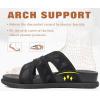 image:imageCOFACE Womens Walking Sandals with Arch Support 2026 Summer Slides for Women Comfortable Outdoor Sandal Cloud Thick CushionBlack