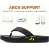 image:imageCOFACE Flip Flops for Men with Arch Support Mens Sport Beach ThongSandals Outdoor 2025 Summer Leather Sandal for ManBlack