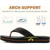 image:imageCOFACE Flip Flops for Men with Arch Support Mens Sport Beach ThongSandals Outdoor 2025 Summer Leather Sandal for ManBlackbrown