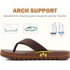 image:imageCOFACE Flip Flops for Men with Arch Support Mens Sport Beach ThongSandals Outdoor 2025 Summer Leather Sandal for ManBrown