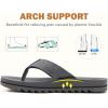 image:imageCOFACE Flip Flops for Men with Arch Support Mens Sport Beach ThongSandals Outdoor 2025 Summer Leather Sandal for ManDeep Grey