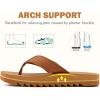 image:imageCOFACE Flip Flops for Men with Arch Support Mens Sport Beach ThongSandals Outdoor 2025 Summer Leather Sandal for ManKhaki