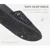 image:imageCOFACE Womens Dressy Orthotic Sandals with Comfortable Plantar Fasciitis Arch Support Ladies Breathable Woven Mesh Mules Lightweight Fashion Slides Thick Cushion Slip on ShoesBlack