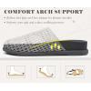 image:imageCOFACE Womens Dressy Orthotic Sandals with Comfortable Plantar Fasciitis Arch Support Ladies Breathable Woven Mesh Mules Lightweight Fashion Slides Thick Cushion Slip on ShoesSilver Grey