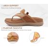 image:imageCOFACE Womens Fashion Orthotic Flip Flops Recovery Walking Lightweight Athletic Thick Yoga Mat Cushion Thong Sandals With Comfortable Plantar Fasciitis Arch SupportKhaki