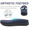 image:imageCOFACE Womens Fashion Orthotic Flip Flops Recovery Walking Lightweight Athletic Thick Yoga Mat Cushion Thong Sandals With Comfortable Plantar Fasciitis Arch SupportNavy