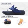 image:imageCOFACE Womens Fashion Orthotic Flip Flops Recovery Walking Lightweight Athletic Thick Yoga Mat Cushion Thong Sandals With Comfortable Plantar Fasciitis Arch SupportNavy