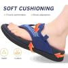 image:imageCOFACE Womens Fashion Orthotic Flip Flops Recovery Walking Lightweight Athletic Thick Yoga Mat Cushion Thong Sandals With Comfortable Plantar Fasciitis Arch SupportNavy