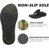 image:imageCOFACE Womens Fashion Orthotic Flip Flops Recovery Walking Lightweight Athletic Thick Yoga Mat Cushion Thong Sandals With Comfortable Plantar Fasciitis Arch SupportBlack