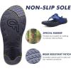image:imageCOFACE Womens Fashion Orthotic Flip Flops Recovery Walking Lightweight Athletic Thick Yoga Mat Cushion Thong Sandals With Comfortable Plantar Fasciitis Arch SupportNavy