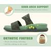 image:imageCOFACE Womens Orthotic Cushion Sandals Comfortable Arch Support Walking Slides Fashion Split Toe Summer Vacation Beach Flip Flops For Women Relief Plantar FasciitisGreen