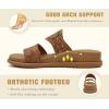 image:imageCOFACE Womens Orthotic Cushion Sandals Comfortable Arch Support Walking Slides Fashion Split Toe Summer Vacation Beach Flip Flops For Women Relief Plantar FasciitisKhaki
