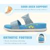 image:imageCOFACE Womens Orthotic Cushion Sandals Comfortable Arch Support Walking Slides Fashion Split Toe Summer Vacation Beach Flip Flops For Women Relief Plantar FasciitisBlue