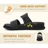 image:imageCOFACE Womens Orthotic Cushion Sandals Comfortable Arch Support Walking Slides Fashion Split Toe Summer Vacation Beach Flip Flops For Women Relief Plantar FasciitisBlack