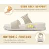 image:imageCOFACE Womens Orthotic Cushion Sandals Comfortable Arch Support Walking Slides Fashion Split Toe Summer Vacation Beach Flip Flops For Women Relief Plantar FasciitisOffwhite