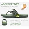 image:imageCOFACE Womens Fashion Orthopedic Flip Flops Comfortable Plantar Fasciitis Arch Support Lightweight Thick Yoga Mat Cushion Recovery Walking Thong Sandals Adjustable Summer Beach SlippersGreen
