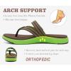 image:imageCOFACE Womens Fashion Orthopedic Flip Flops Comfortable Plantar Fasciitis Arch Support Lightweight Thick Yoga Mat Cushion Recovery Walking Thong Sandals Adjustable Summer Beach SlippersBrown Green