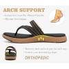 image:imageCOFACE Womens Fashion Orthopedic Flip Flops Comfortable Plantar Fasciitis Arch Support Lightweight Thick Yoga Mat Cushion Recovery Walking Thong Sandals Adjustable Summer Beach SlippersBlack Khaki