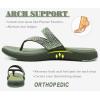 image:imageCOFACE Womens Rhinestone Orthopedic Flip Flops Lightweight Yoga Mat Thick Cushioned Recovery Walking Thong Sandals Adjustable Summer Beach Slippers with Comfortable Plantar Fasciitis Arch SupportGreen