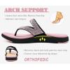 image:imageCOFACE Womens Rhinestone Orthopedic Flip Flops Lightweight Yoga Mat Thick Cushioned Recovery Walking Thong Sandals Adjustable Summer Beach Slippers with Comfortable Plantar Fasciitis Arch SupportPink Black