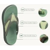 image:imageCOFACE Womens Orthotic Walking Flip Flops Comfortable Plantar Fasciitis Arch Support Casual Recovery Outdoor Summer Beach Sandles With Thick Cushion Lightweight Platform Thong SandalsGreen