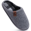 image:imageCOFACE Unisex Mens Womens Cozy Memory Foam Scuff Slippers Casual Slip On Warm House Shoes IndoorOutdoor Felt Sandal Slippers Size 415Grey