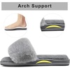 image:imageCOFACE Fuzzy Womens Slippers with Arch Support Open Toe Orthopedic Fur Slipper Indoor OutdoorGrey With Fur