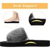 image:imageCOFACE Fuzzy Womens Slippers with Arch Support Open Toe Orthopedic Fur Slipper Indoor OutdoorGreyblack