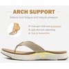 image:imageCOFACE Flip Flops for Women with Arch Support Beach Thong Sandals for Woman Adjustable Fashion Orthopedic Sandal OutdoorBeige