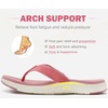 image:imageCOFACE Flip Flops for Women with Arch Support Beach Thong Sandals for Woman Adjustable Fashion Orthopedic Sandal OutdoorPink