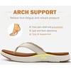image:imageCOFACE Flip Flops for Women with Arch Support Beach Thong Sandals for Woman Adjustable Fashion Orthopedic Sandal OutdoorWhite