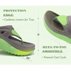 image:imageCOFACE Womens Orthopedic Thong Sandals After Sports Recovery Flip Flops With Comfortable Cushion Arch Support Plantar Fasciitis Relief Slip On Beach Shower Shoe Walking Sandalias de Mujer Size 611Greygreen