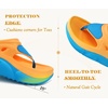 image:imageCOFACE Womens Orthopedic Thong Sandals After Sports Recovery Flip Flops With Comfortable Cushion Arch Support Plantar Fasciitis Relief Slip On Beach Shower Shoe Walking Sandalias de Mujer Size 611Orangeblue