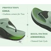 image:imageCOFACE Womens Orthopedic Thong Sandals After Sports Recovery Flip Flops With Comfortable Cushion Arch Support Plantar Fasciitis Relief Slip On Beach Shower Shoe Walking Sandalias de Mujer Size 611Dark GreenLight Green
