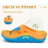 image:imageCOFACE Womens Orthopedic Thong Sandals After Sports Recovery Flip Flops With Comfortable Cushion Arch Support Plantar Fasciitis Relief Slip On Beach Shower Shoe Walking Sandalias de Mujer Size 611Orangeblue