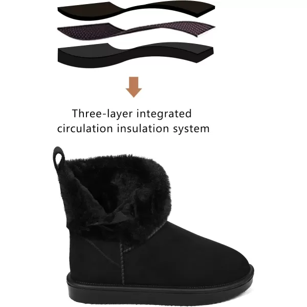 DKSUKO Women's Classic Waterproof Snow Boots Winter Boots