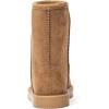 imageDKSUKO Womens Classic Waterproof Snow Boots Winter BootsChestnut