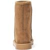 imageDKSUKO Womens Classic Waterproof Snow Boots Winter BootsChestnut