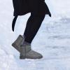 imageDKSUKO Womens Classic Waterproof Snow Boots Winter BootsGray Short