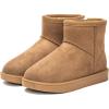 imageDKSUKO Kid s Classic Waterproof Snow Boots Toddler Winter BootsChestnut Short