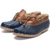 imageDKSUKO Snow Womens Waterpoof Loafer Shoes Slip On Flat Duck ShoeBlue