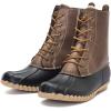 imageDKSUKO Womens Duck Boots witth Zipper Waterproof Winter Boots Snow BootsBlack B