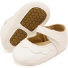 image:imageVIFUUR Baby Girls Mary Jane Flats Soft Sole Pre Walker Shoes with Thin Rubber Outsole and Adjustable Hook and Loop Strap for Infants amp ToddlersWhite Flower